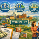 Syracuse NY rental assistance overview